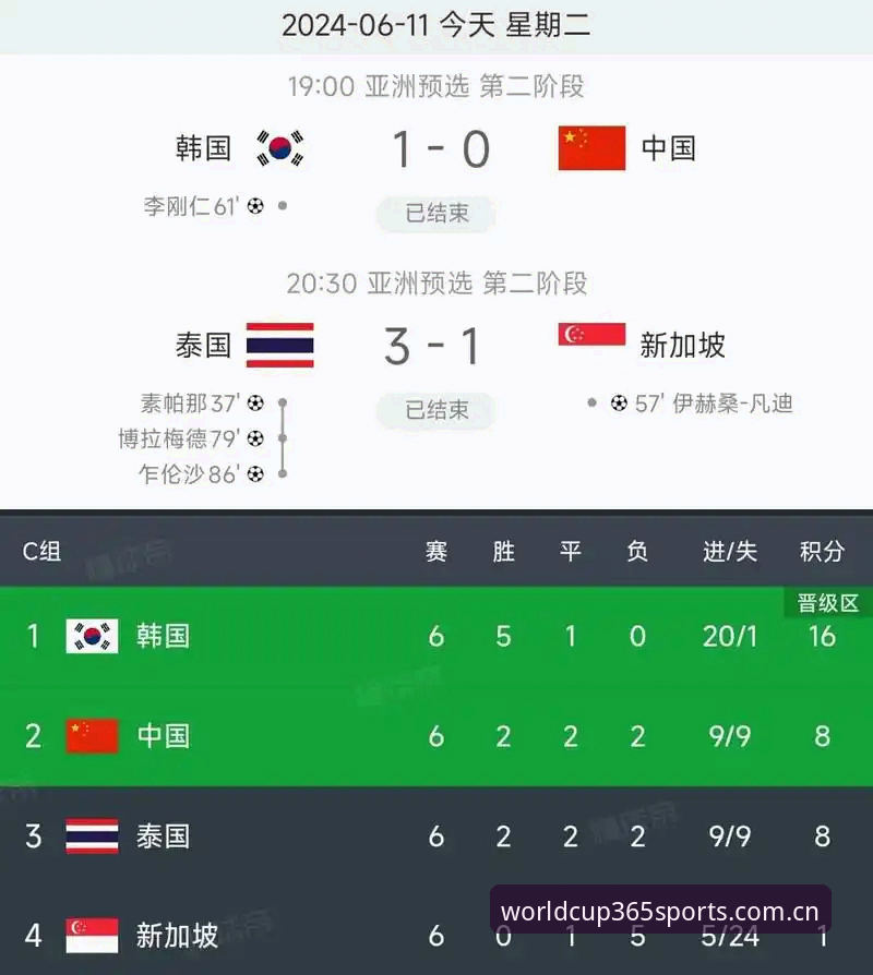 2026世界杯365中国赛事数据，凭什么成为球迷的“第二现场”？